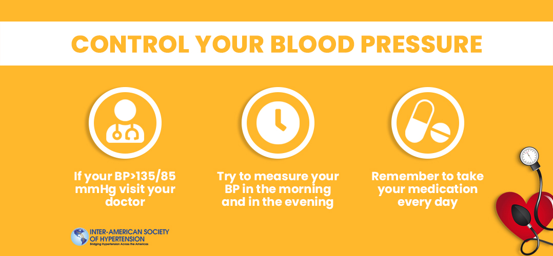 Control Your Blood Pressure - doctor, blood pressure measurement and medication